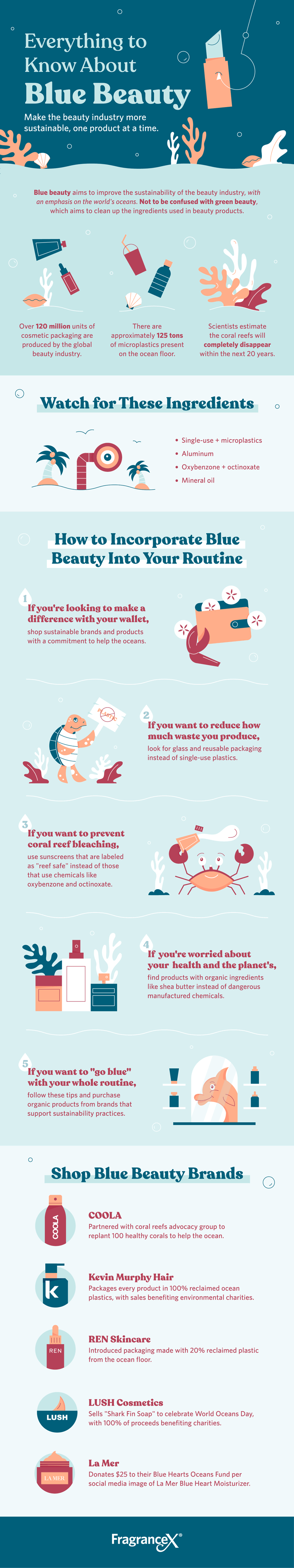 ocean-friendly beauty routine