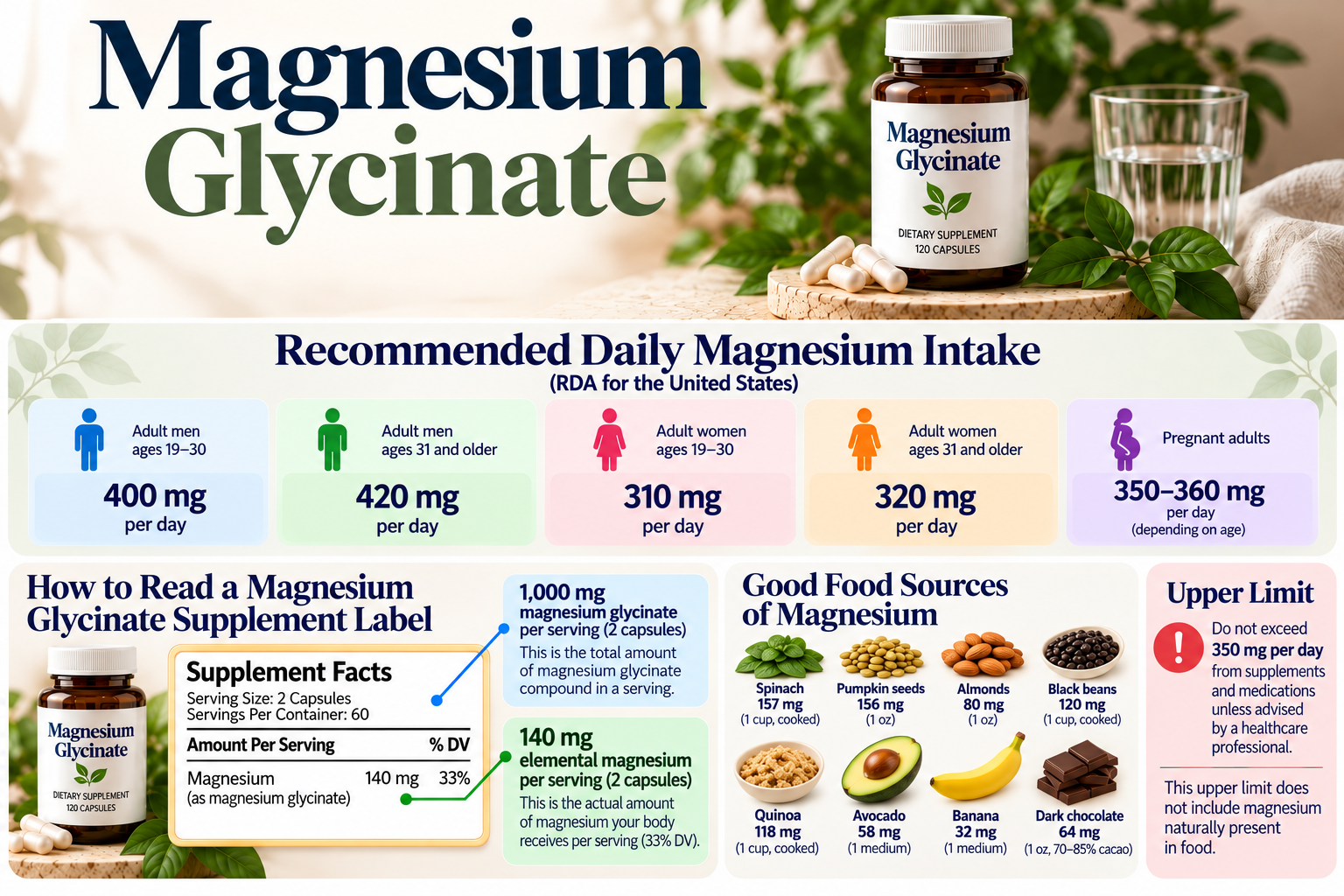 magnesium glycinate label